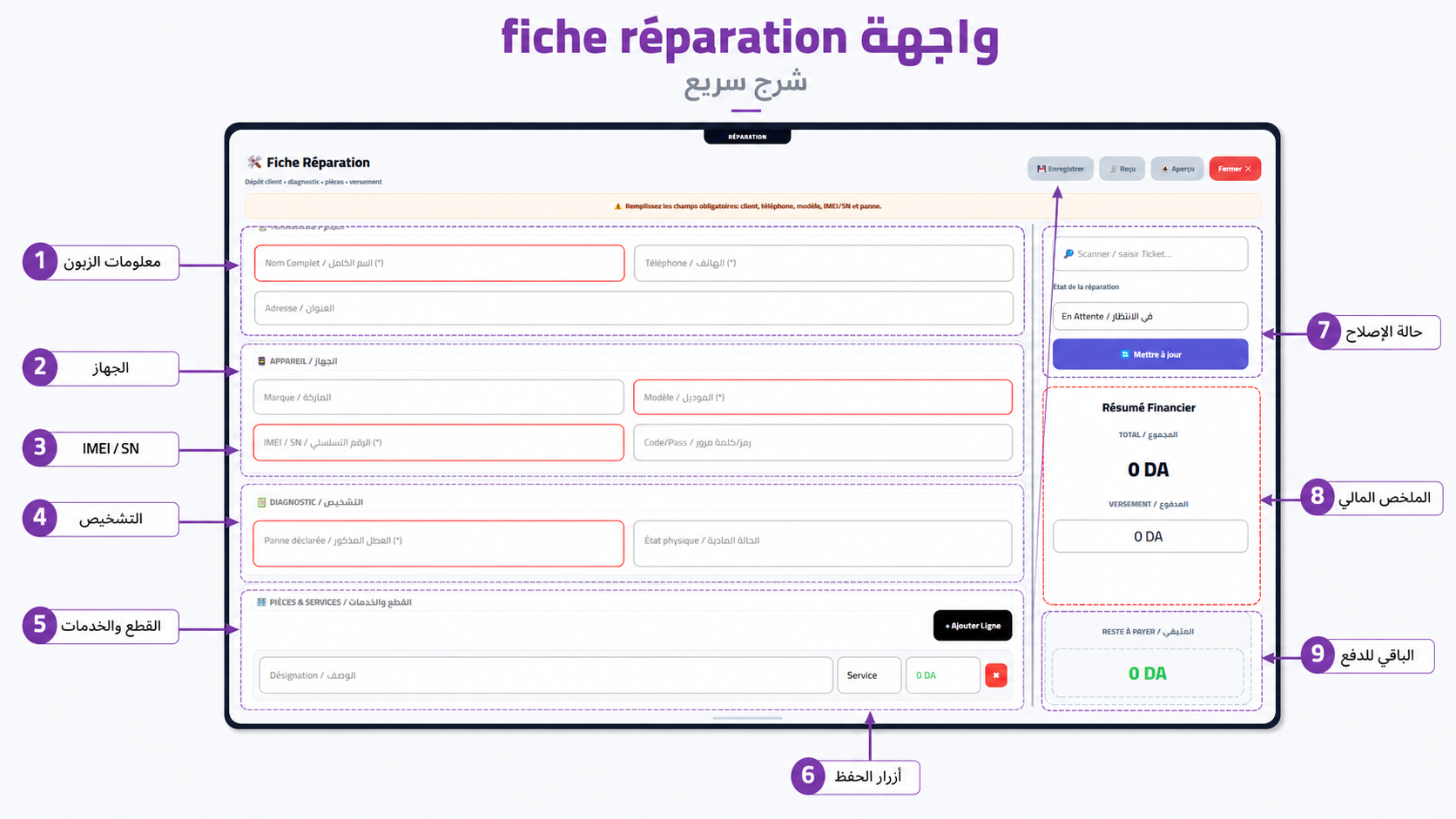 Gestion de réparation téléphone
